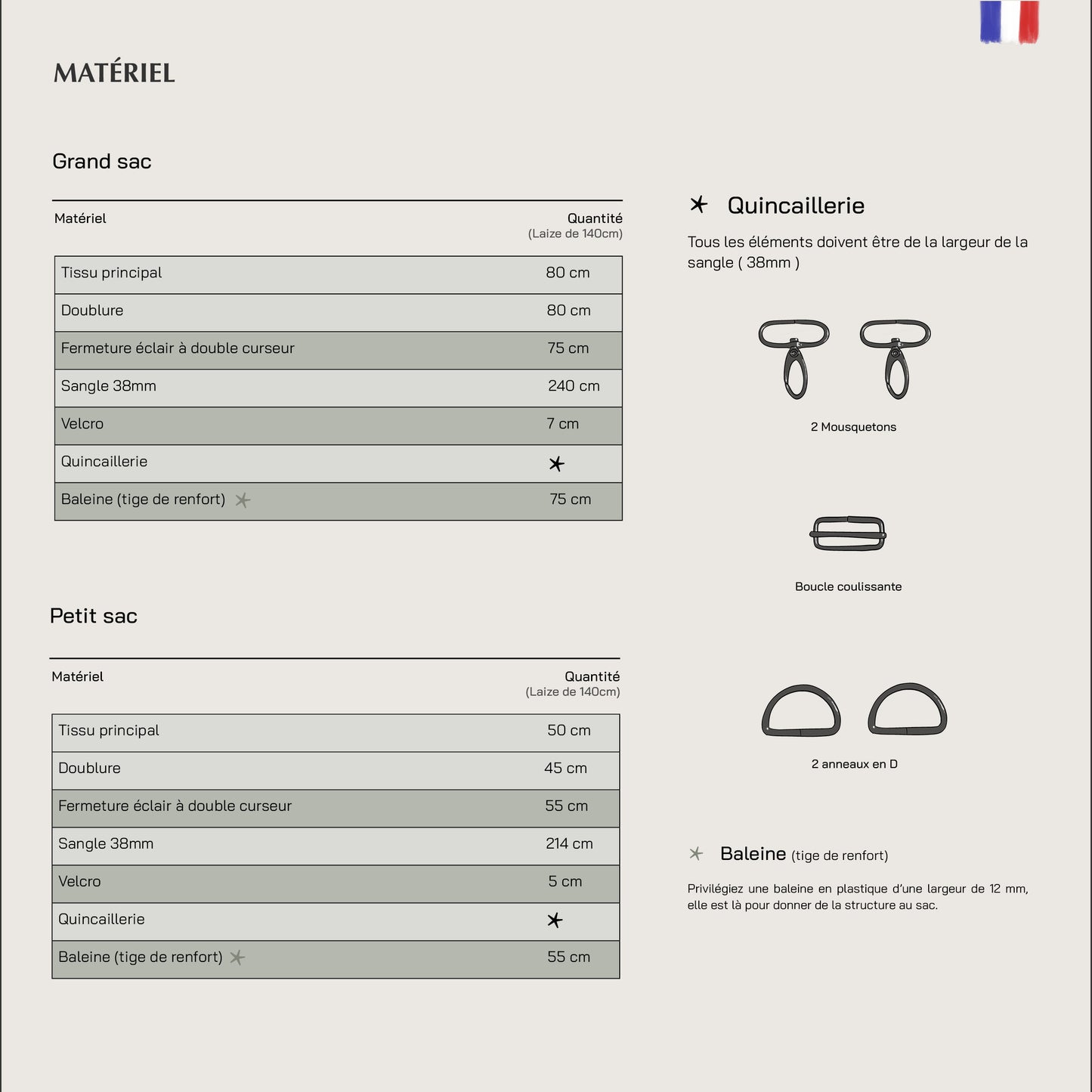 Patron PDF | Sac de croquette l Petite et grande taille