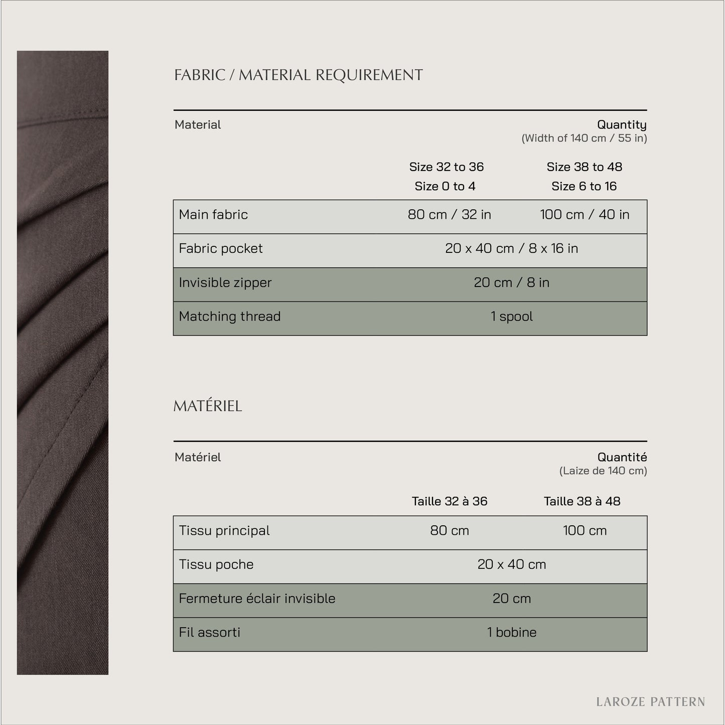 Patron PDF | Jupe short Sage l Taille 32 à 48