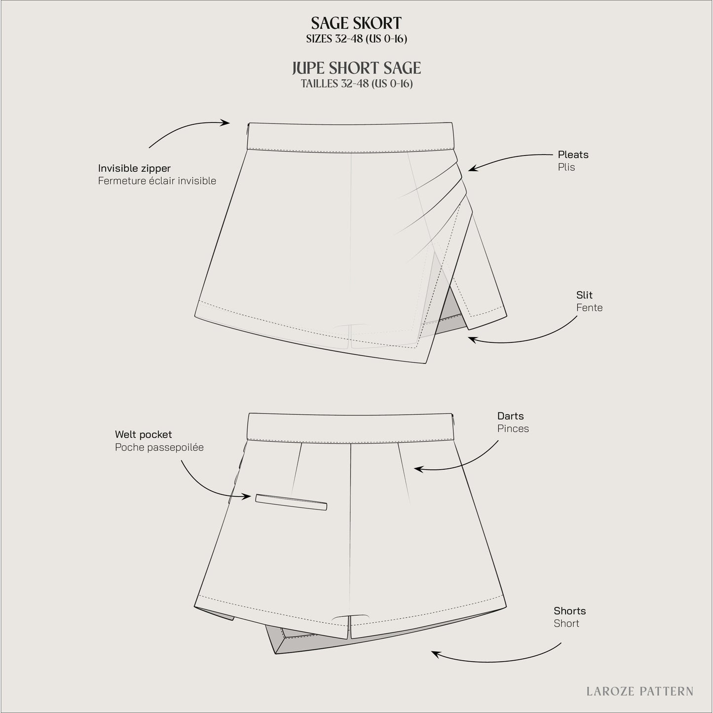 Patron PDF | Jupe short Sage l Taille 32 à 48